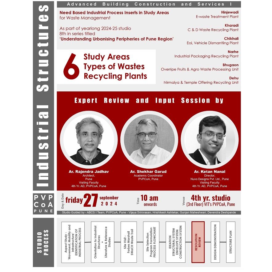 Expert Review and Input Session for Industrial Structures