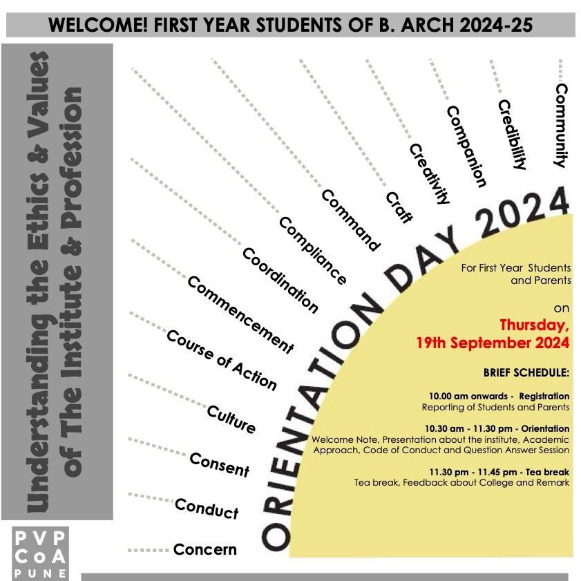 I Yr B. Arch  (Visit & Interaction - Orientation Day - Part 2) 