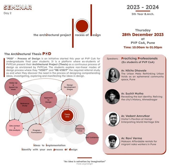 Process of Design II (PoD)- by Alumni students