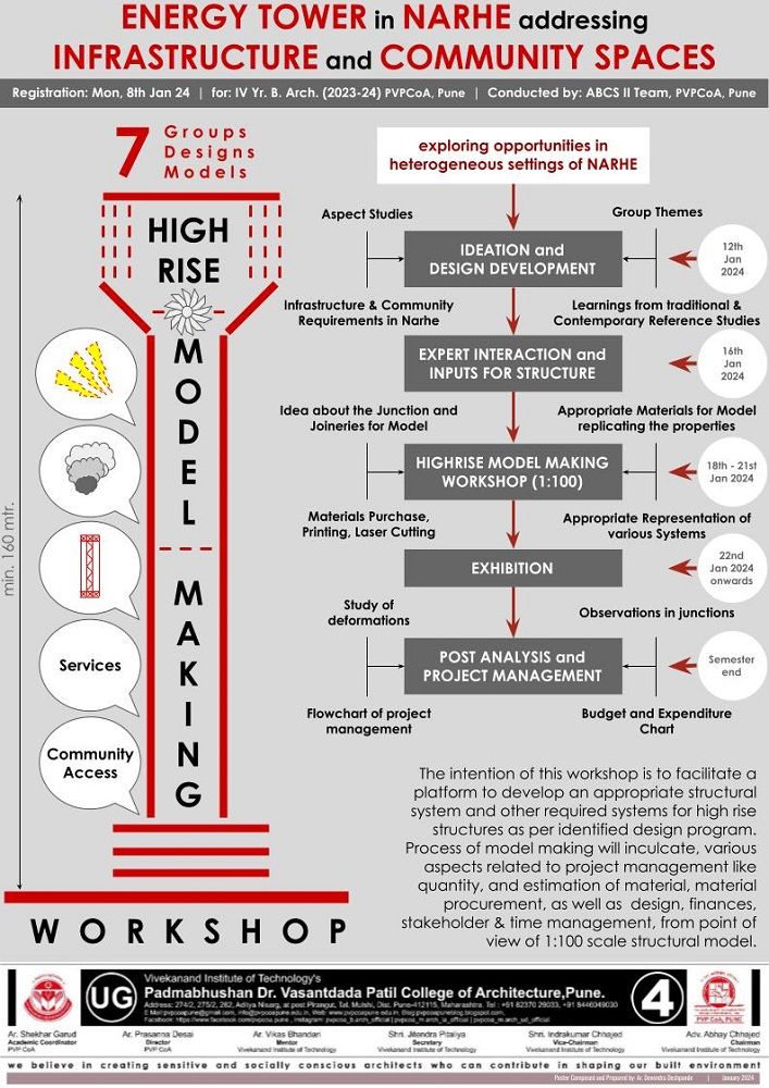 High Rise Structures-ABCS