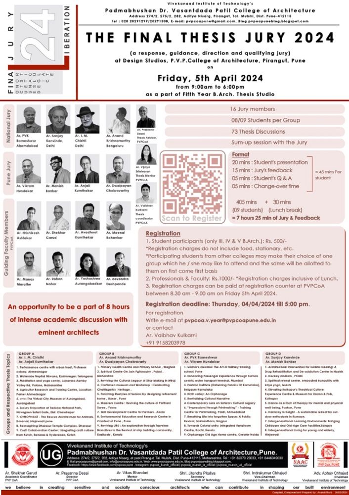 V Yr- Final Thesis Jury 