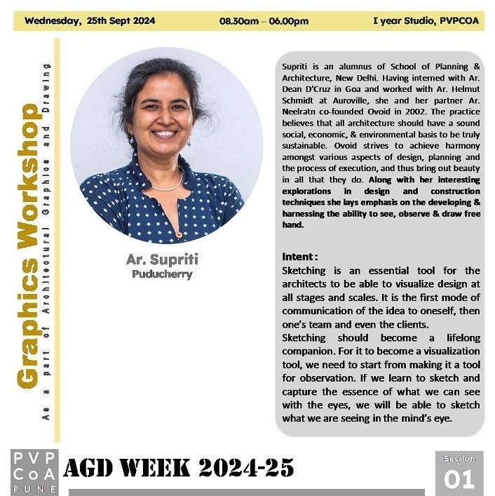 I Yr B. Arch (Graphics Workshop by Ar. Supriti)